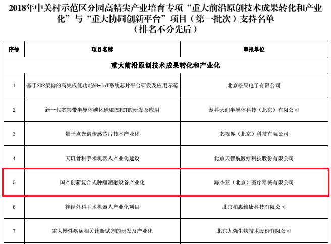 不忘初心，砥砺前行：UED官网喜获中关村高精尖产业数千万级专项资金支持