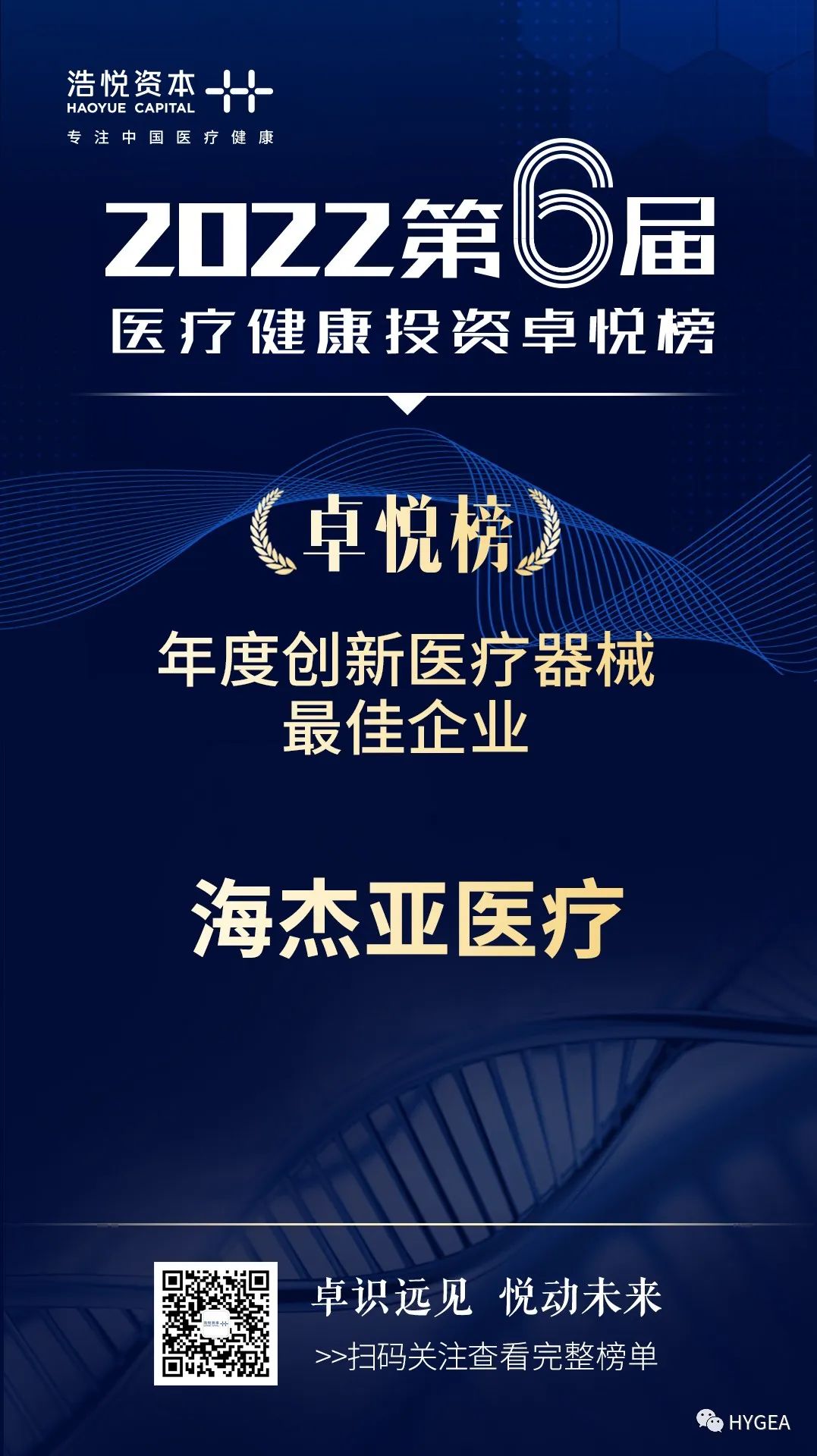 卓悦榜丨UED官网医疗获评2021年度创新医疗器械最佳企业奖
